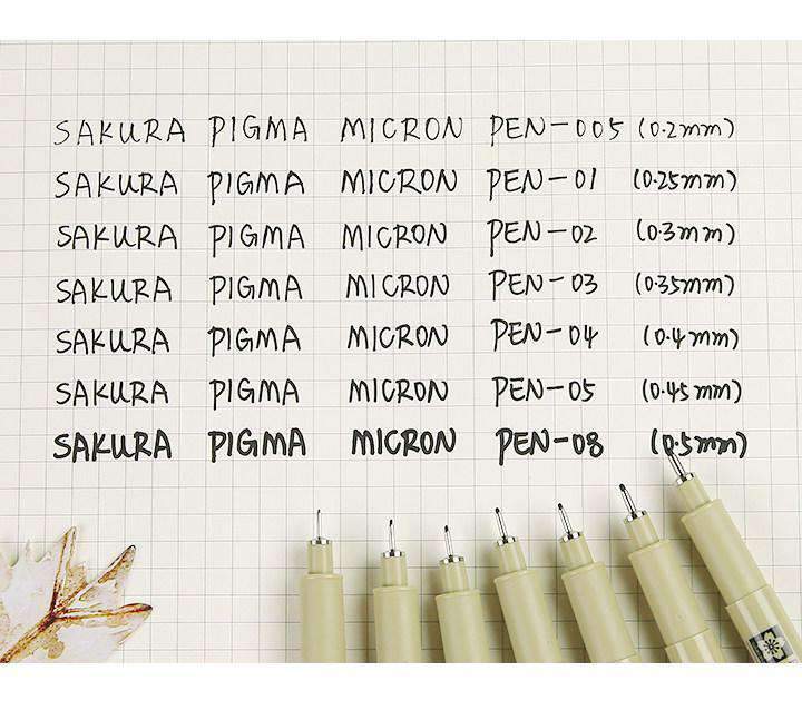 Sakura Pigma Micron Fineliner Pen